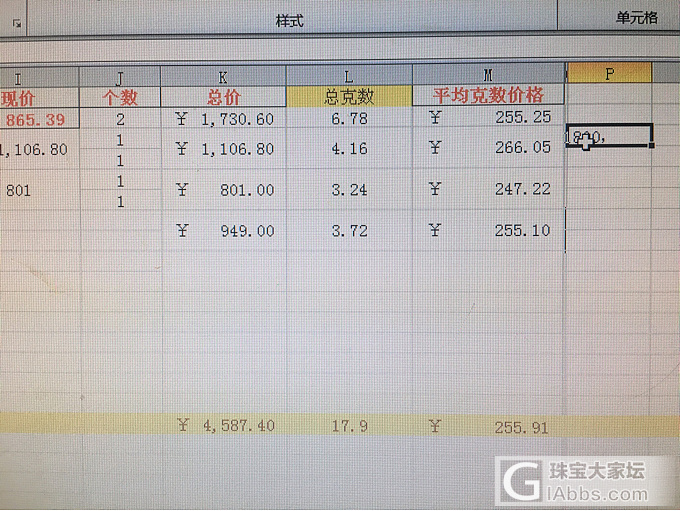 这两天凑金买金头都大了，直接到银行买金条便宜吗？_金