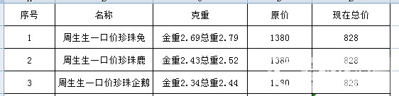 大仓都是全新_金银锭挂件金