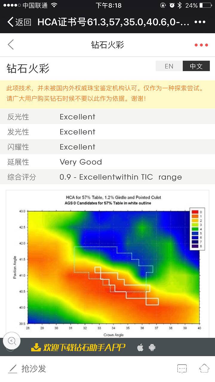 钻石定下来了，请问深圳有定做戒托的吗？最好提供现场镶嵌_钻石