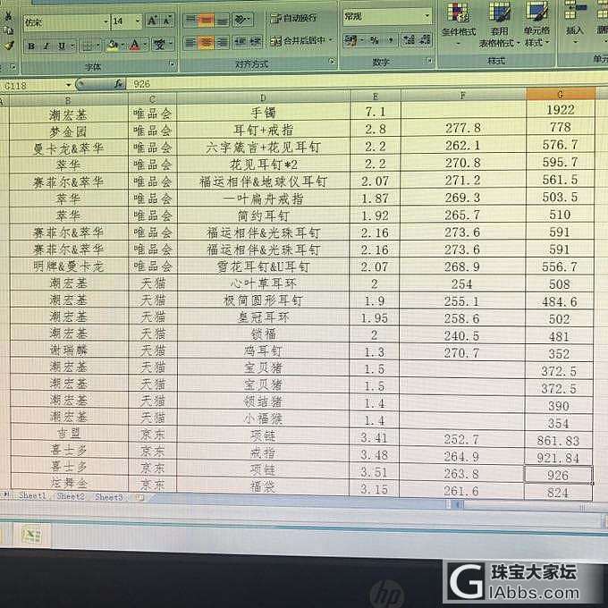 九·九打卡  雨露均沾 (⁎⁍̴̛ᴗ⁍̴̛⁎)_传统品牌金