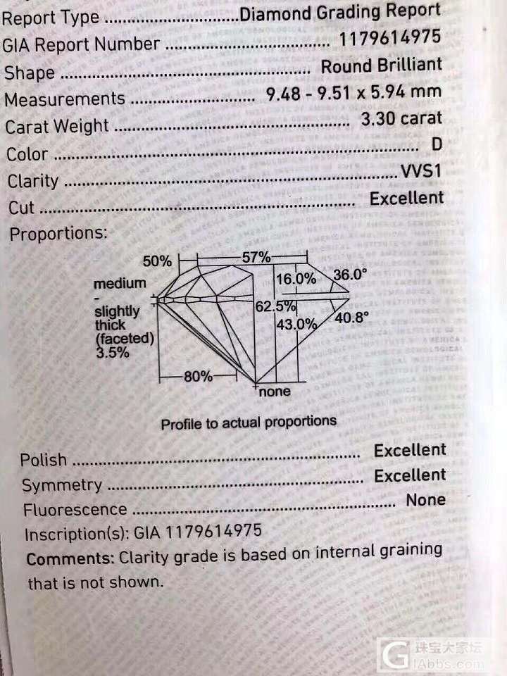 推荐强烈推荐：3.3克拉完美大钻石一颗现货！_钻石瑞意邦珠宝