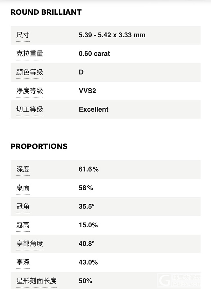 这个砖戒是否买贵？_钻石