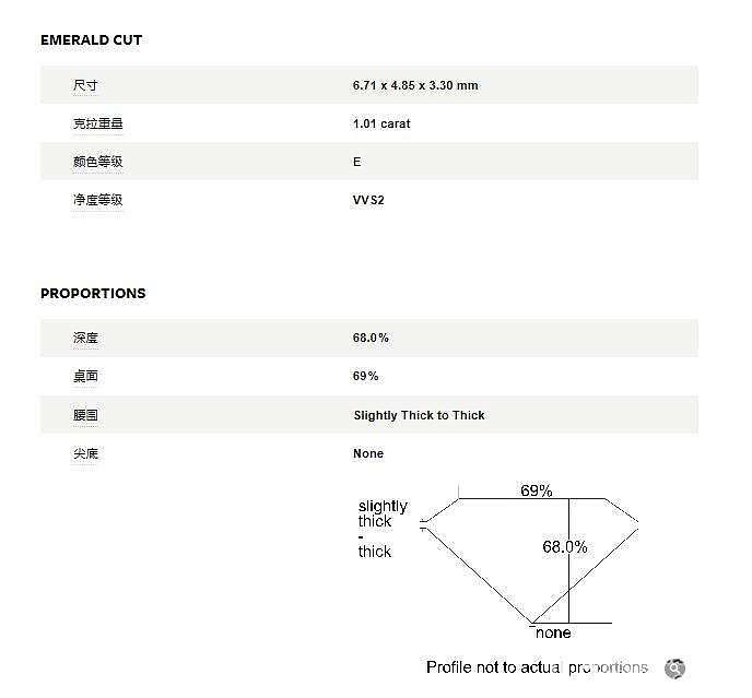 f色雷恩钻瑕疵影响火彩吗_异形钻