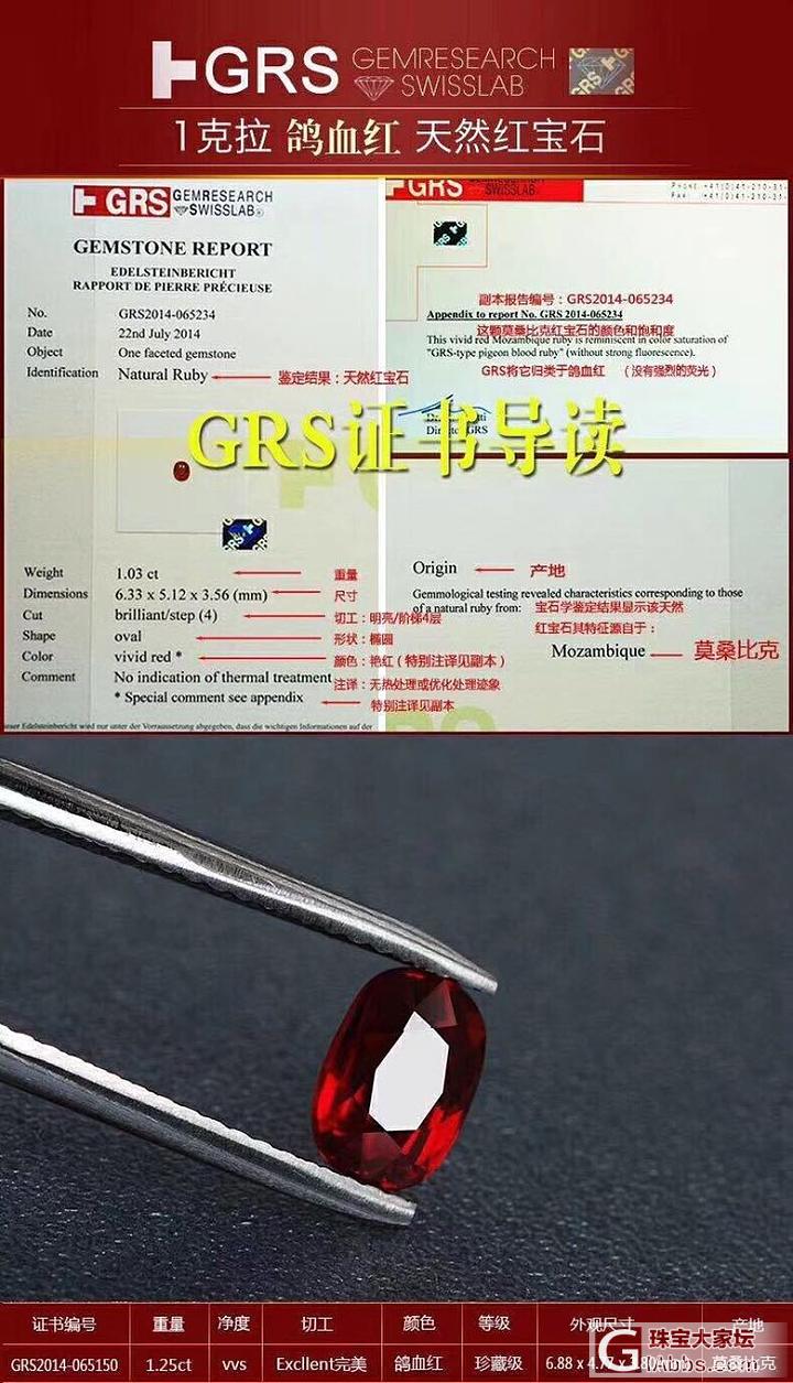 GRS证书见解_红宝石机构证书