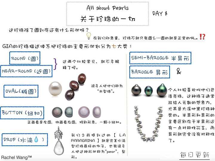 ALL ABOUT PEARLS_珍珠