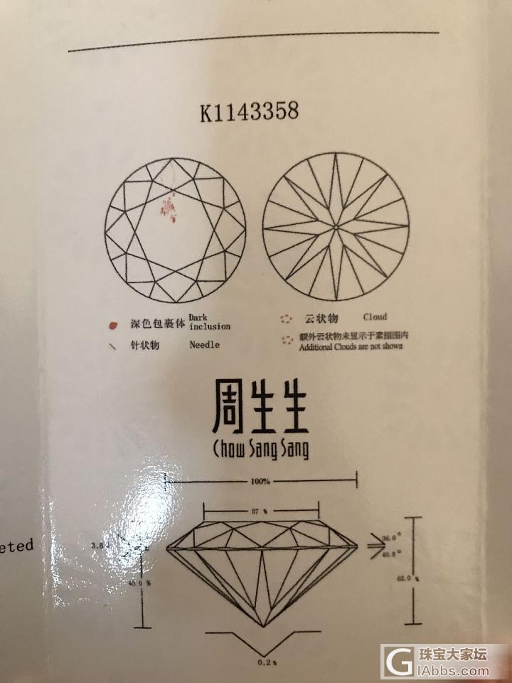 新人求助，这是不是奶钻啊？？看起来不闪…_戒指钻石