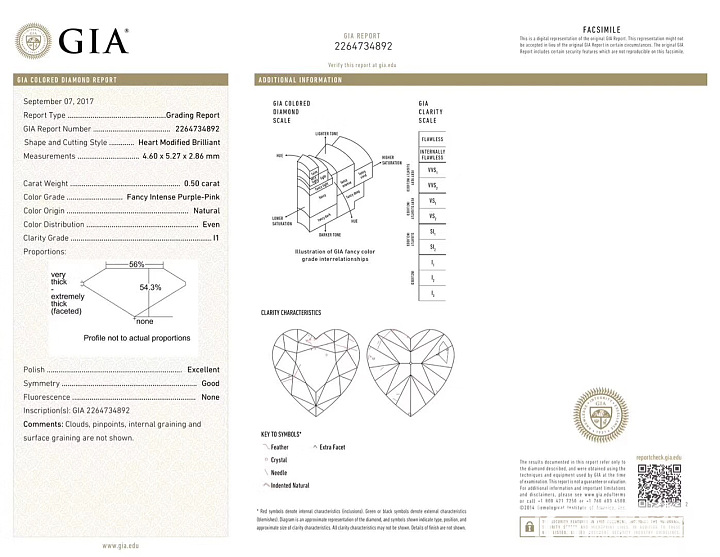 0.5ct fipp i1 浓紫粉ex gd n gia证书 肉眼干净_彩钻千寻珠宝