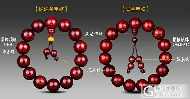 梦古堂上新：小叶紫檀高油密金星108颗佛珠手串男女通适送礼收藏_珠串小叶紫檀