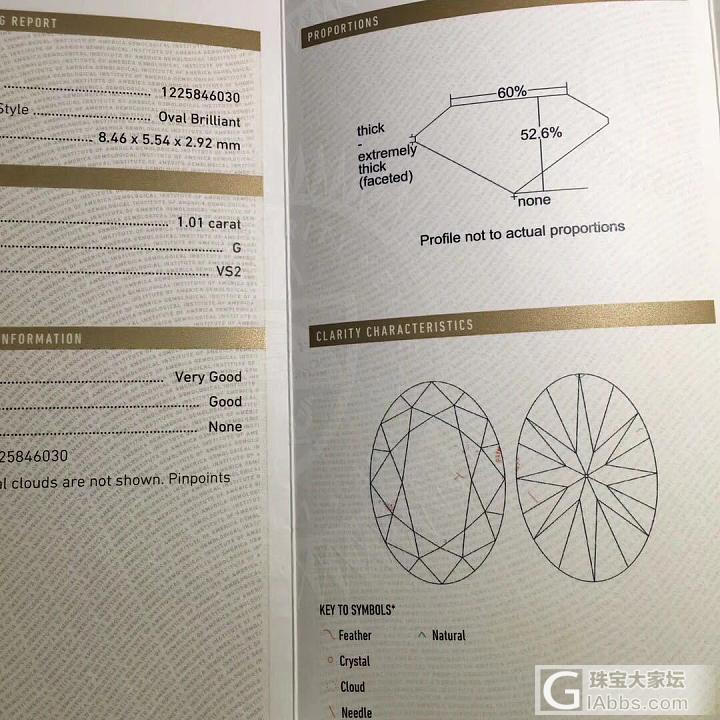 一克拉椭圆形💎钻戒，现货_千寻珠宝戒指异形钻