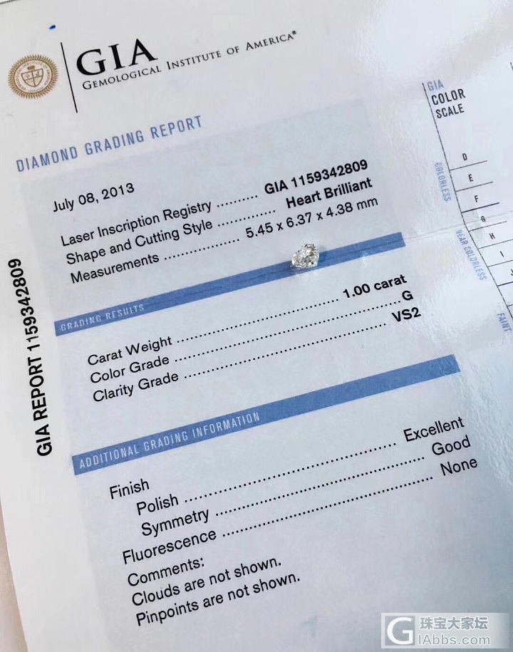 1.00克拉心形 G VS2 EX G N货好价GIA现货，_异形钻