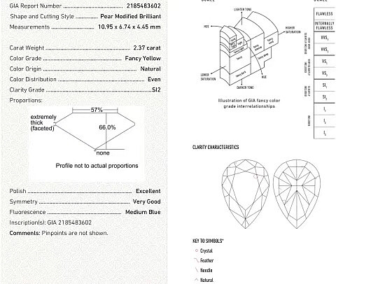 *GIA黄钻*  💫新货上架 💫
参数：GIA 2.37CT Fancy Yel..._异形钻彩钻