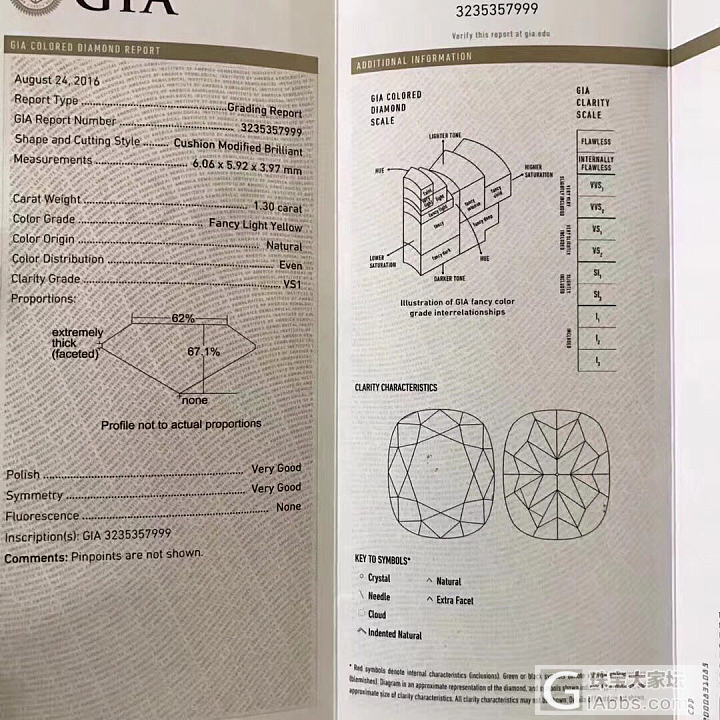 黄钻戒指新品 GIA证书  广州现货_钻石彩钻