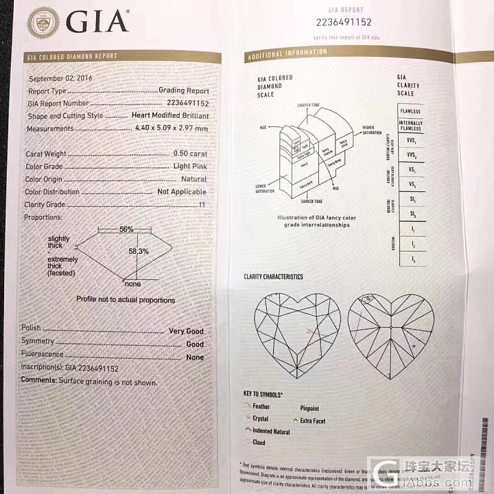 五一特价👇_吊坠戒指彩钻钻石