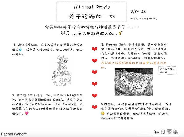 ALL ABOUT PEARLS_珍珠