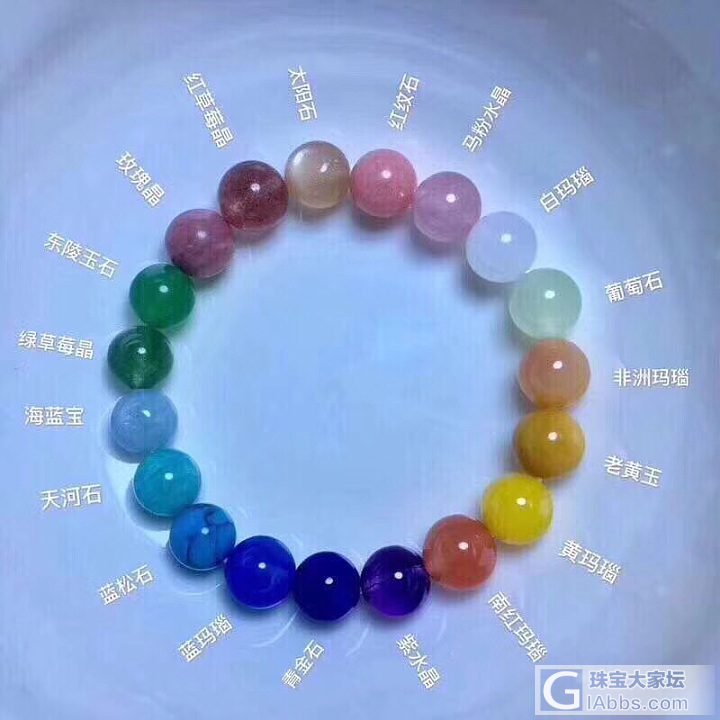 你们等了N久的彩虹🌈串出货了[耶]，特价299/条_彩色宝石玉石多宝