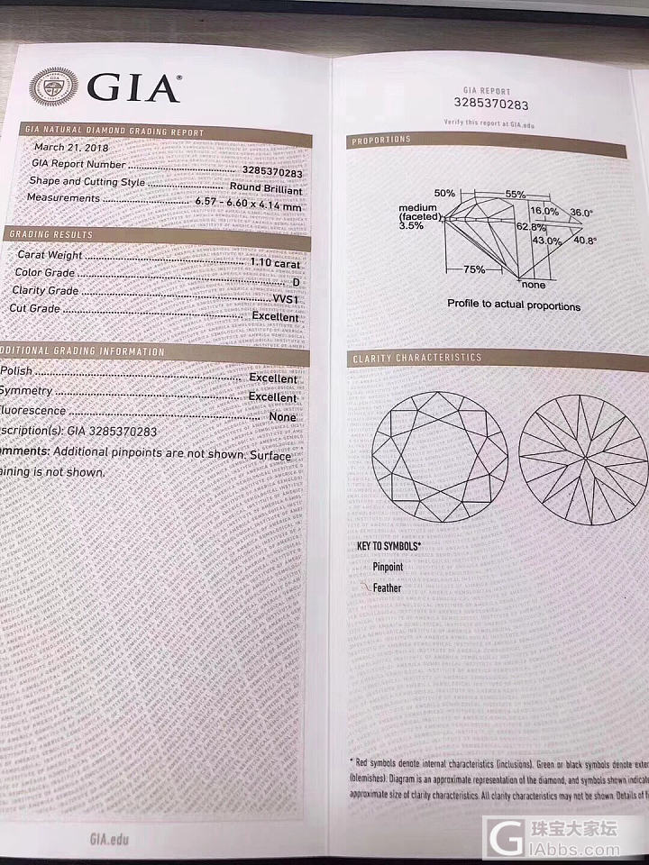 这个参数怎么样_钻石