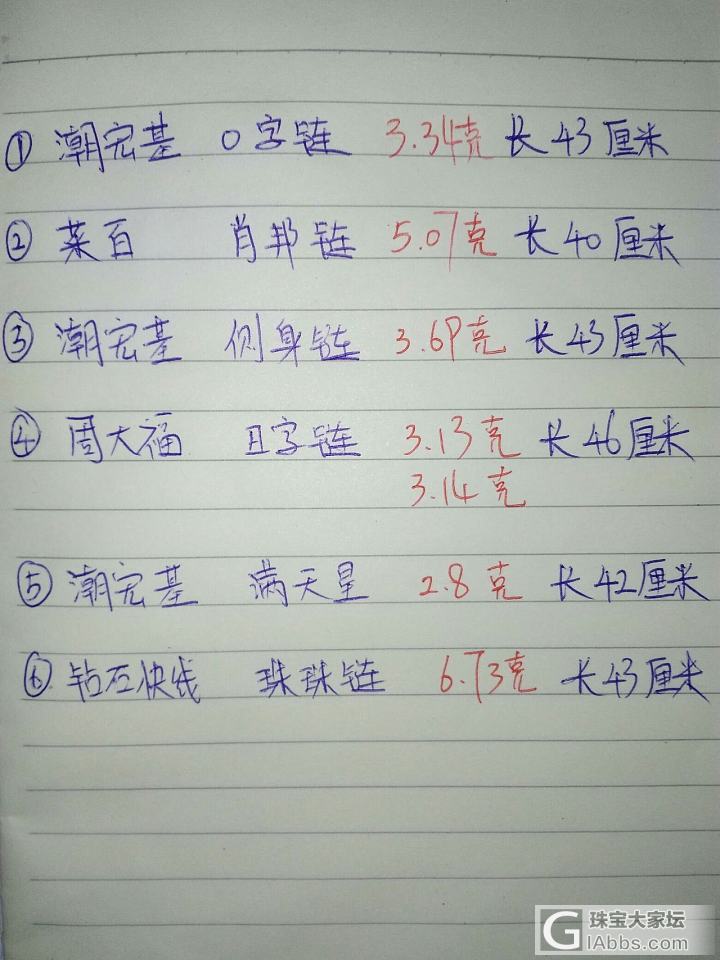 🔔金子🔔金子🔔金子...（慢更新）_金