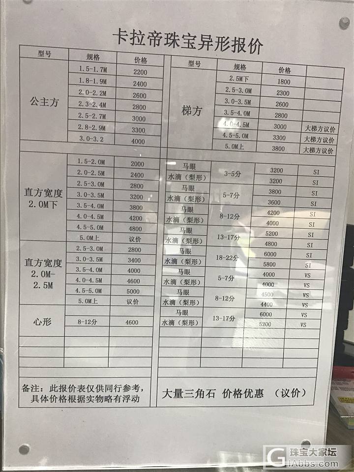 彩钻款式🌟1.75克拉水滴形豪镶吊坠戒指两用款_吊坠戒指异形钻彩钻千寻珠宝