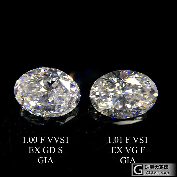 GIA异形钻～椭圆形钻石💎福利秒杀价_交易讨论异形钻钻石千寻珠宝