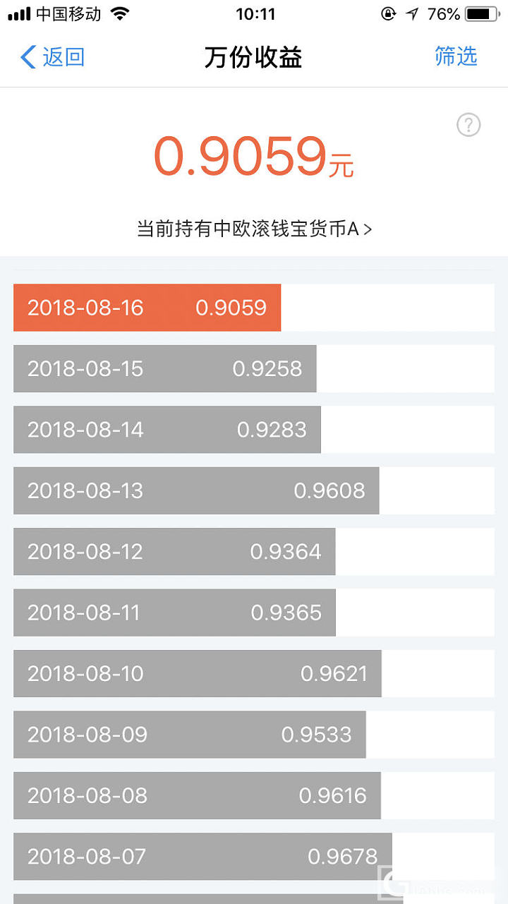 余额宝这收益已经是史上最低了吧？_理财