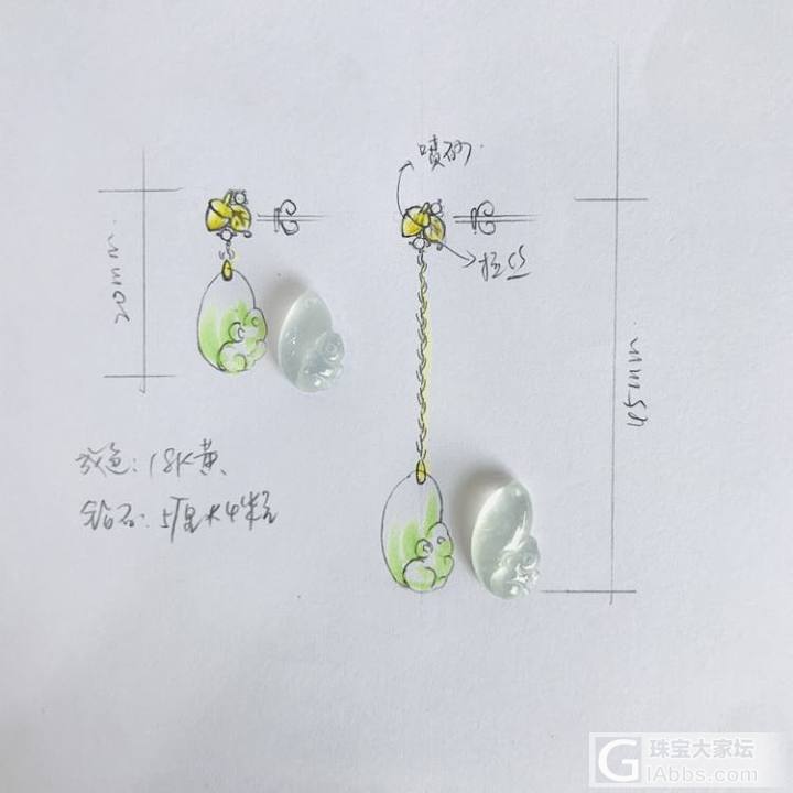 努力工作，努力画图_设计