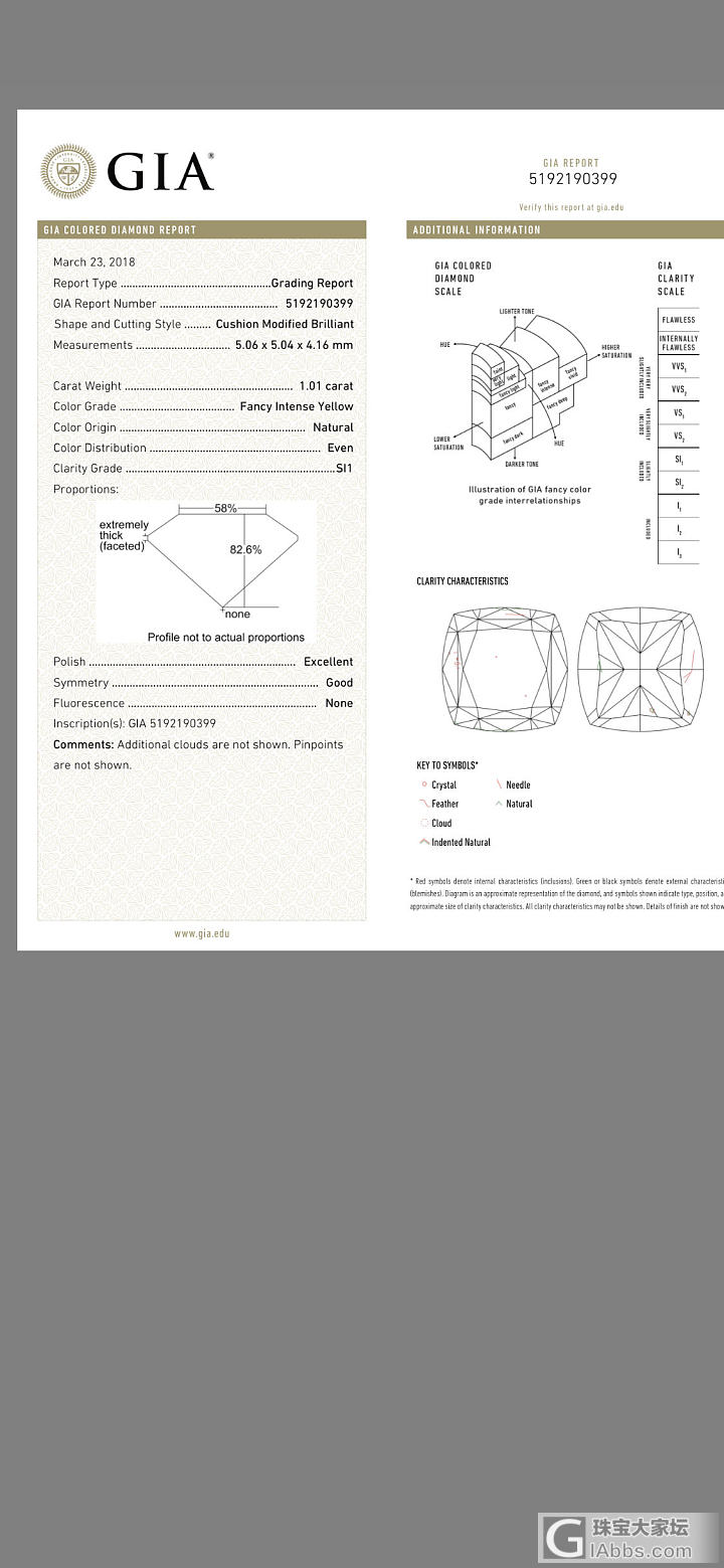 大神帮我看看这个Gia证书_彩钻异形钻