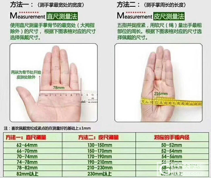 怎么测量佩戴手镯_手镯