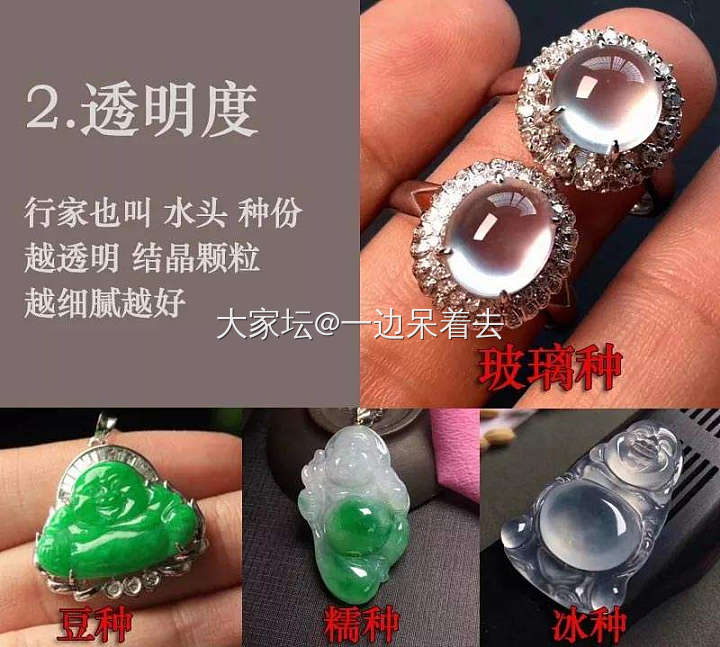 对于翡翠价格以及市场发表下个人见解_翡翠