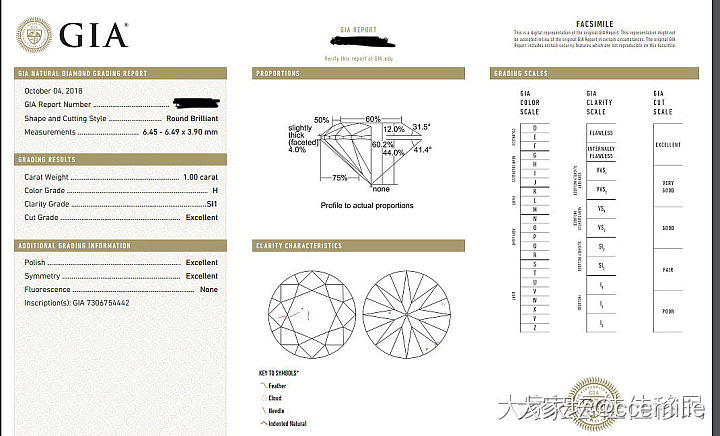 为什么有些gia证书有标注瑕疵位置，有些没有标？_机构证书钻石