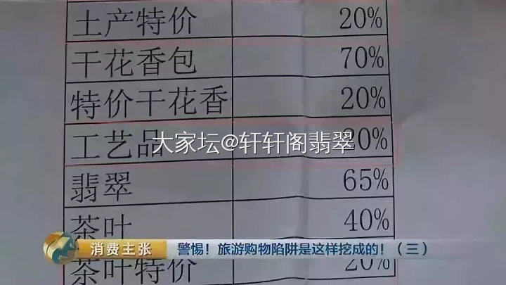 扒拉 扒拉，这些年你出门旅游在外。你有被黑导游“强奸”吗？小心，黑导游！_翡翠