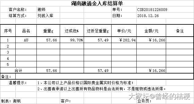 金胖转不出，想直接回收，现在金价好像上涨中，要等一等吗？_金价