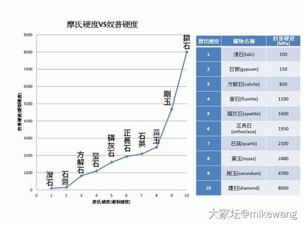 3個藍玉髓旦面_玉髓蛋面