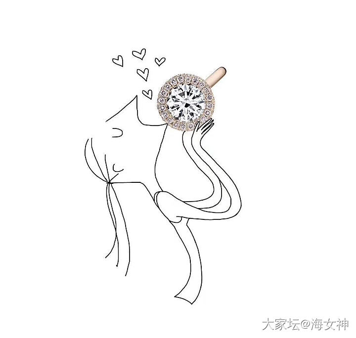 钻戒的多功能用法_戒指