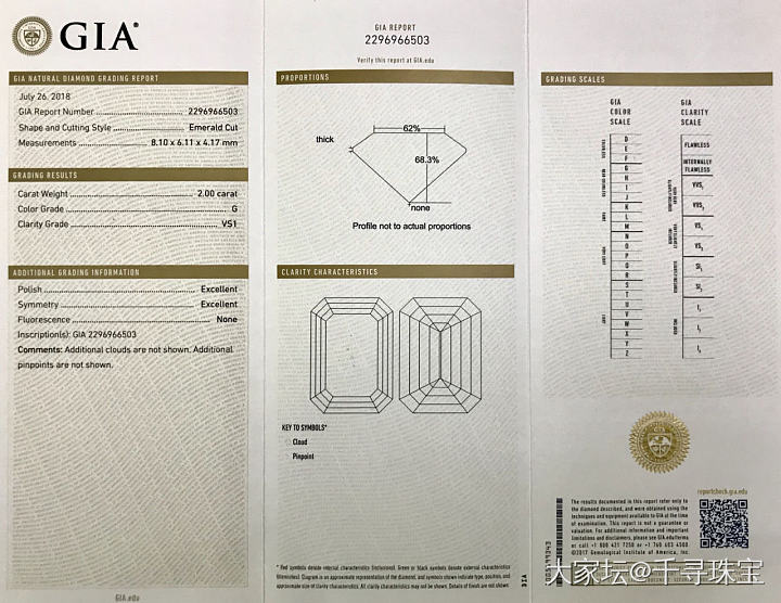 2克拉祖母绿切割钻石💎
年底套现 特价🉐️出😂_钻石千寻珠宝