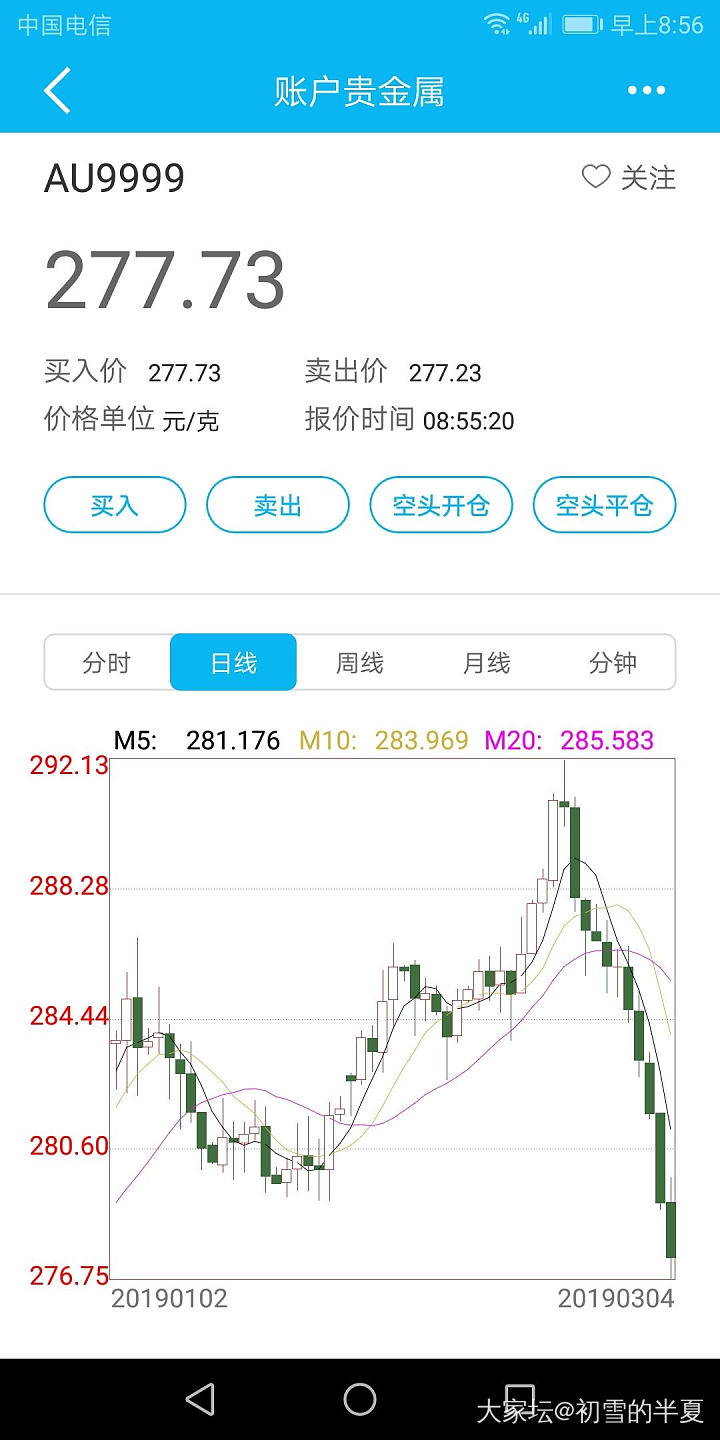 为了60-80克金镯子备战_银