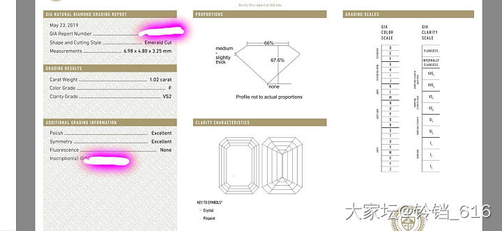 钻石祖母绿比例怎么算好_异形钻