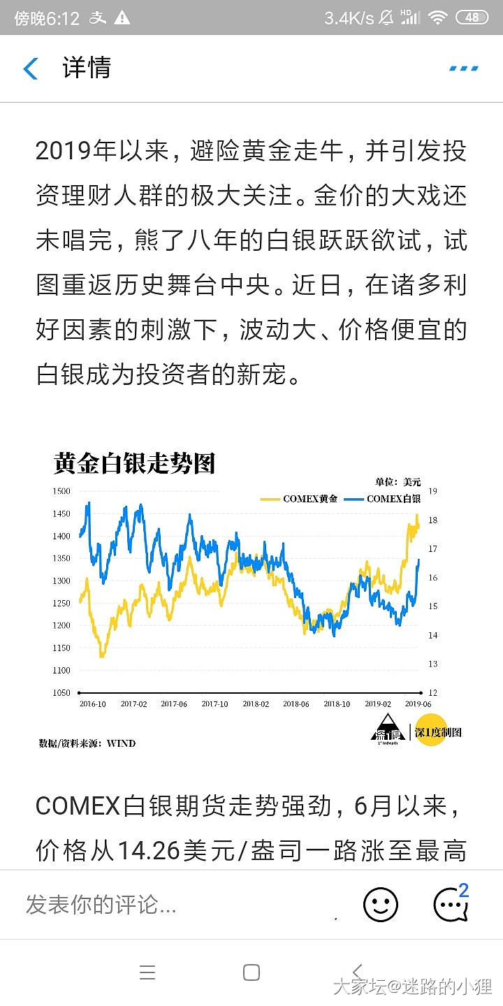 6月以来～白银价格涨了13%～_理财