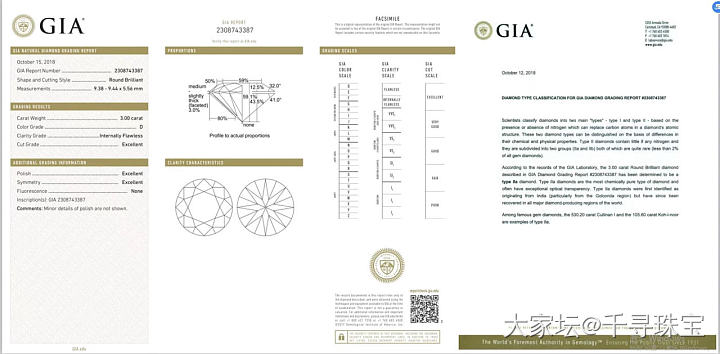 圆钻3克拉D IF 3Ex N GIA Type2a型_钻石千寻珠宝