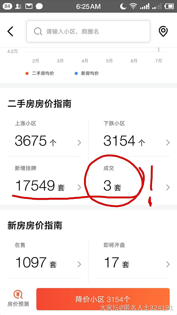 现在一线房子的变现速度让你怀疑人生_房子