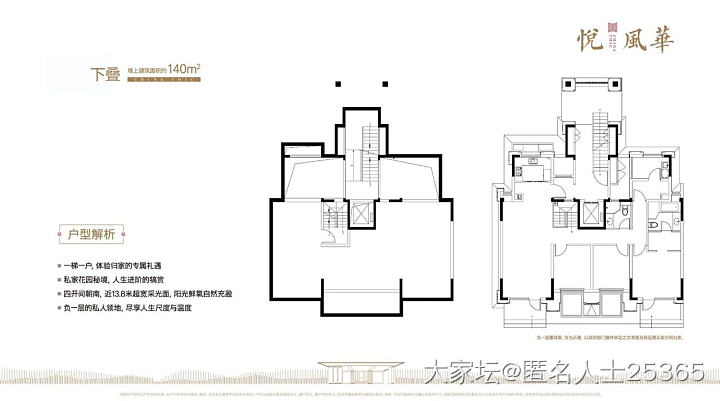 请大家帮忙看下房型有没有问题？_物业