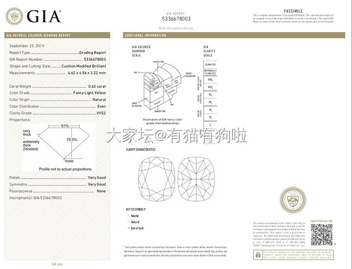 0.62ct天然黄钻 带GIA证书 市场价多少？_彩钻钻石