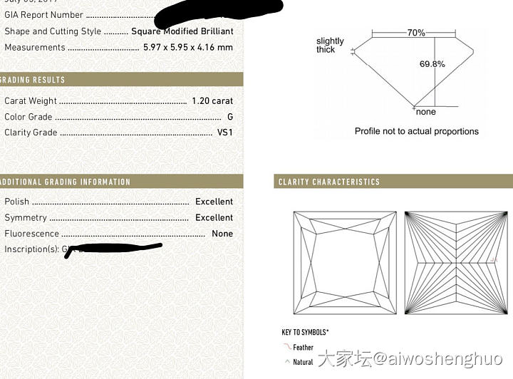 求求大家帮我看看这个公主方 裸钻 。我不懂什么比例问题。_异形钻