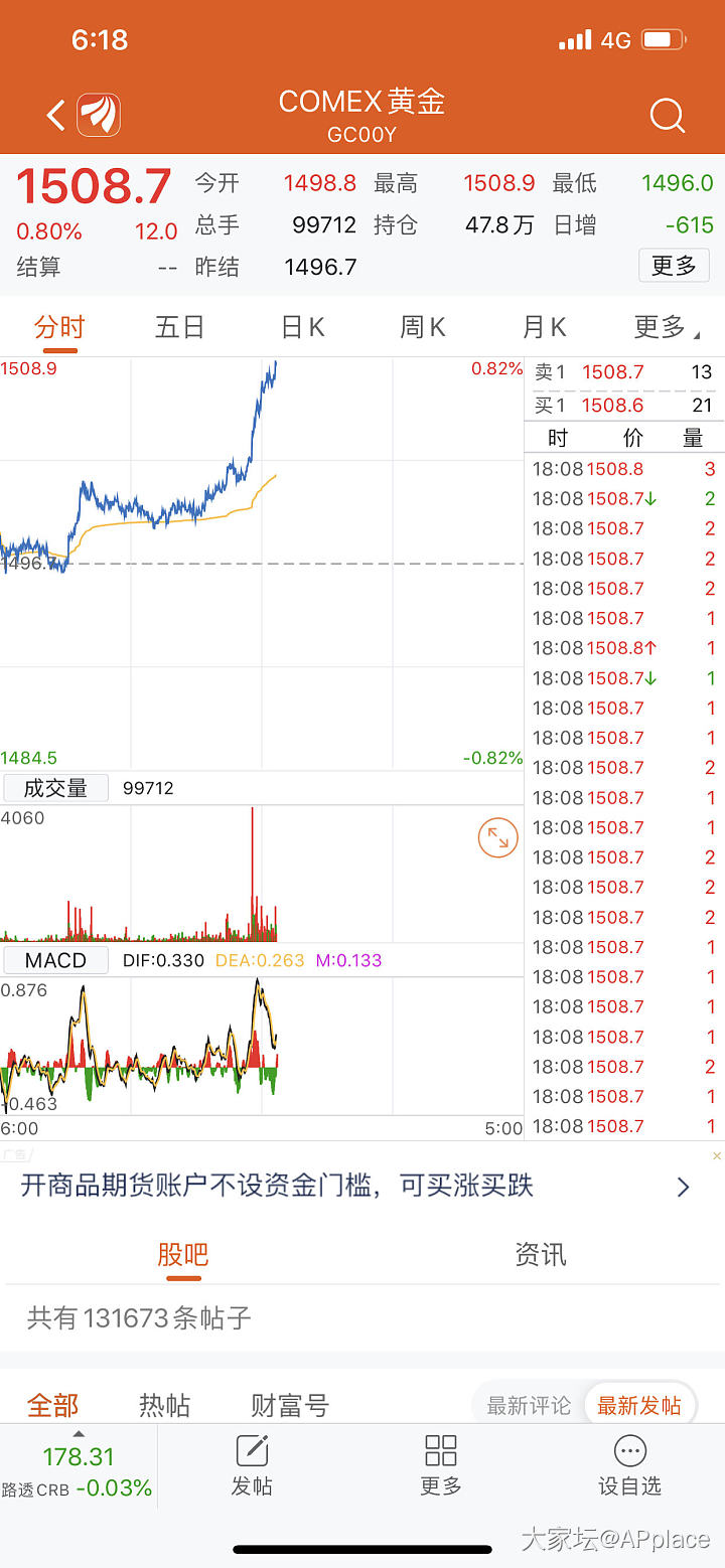 346.5克价金条也瞬间秒光了_金