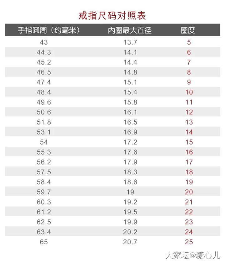 校长家闭口铂金扭扭镯_福利社手镯铂