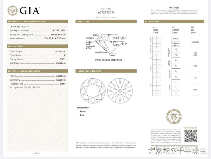 圆钻6.26 FVVS1 3EX GIA 
NEW COMING鸽子蛋 🥚_钻石千寻珠宝