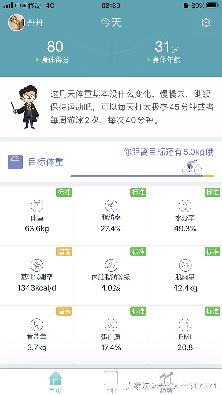 截止到今天15kg_减肥