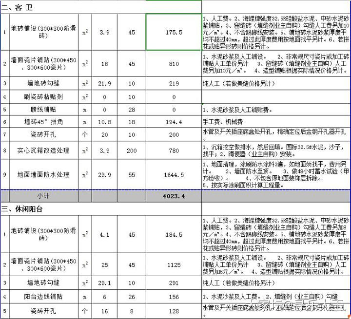 简装需要多久时间？_装修闲聊