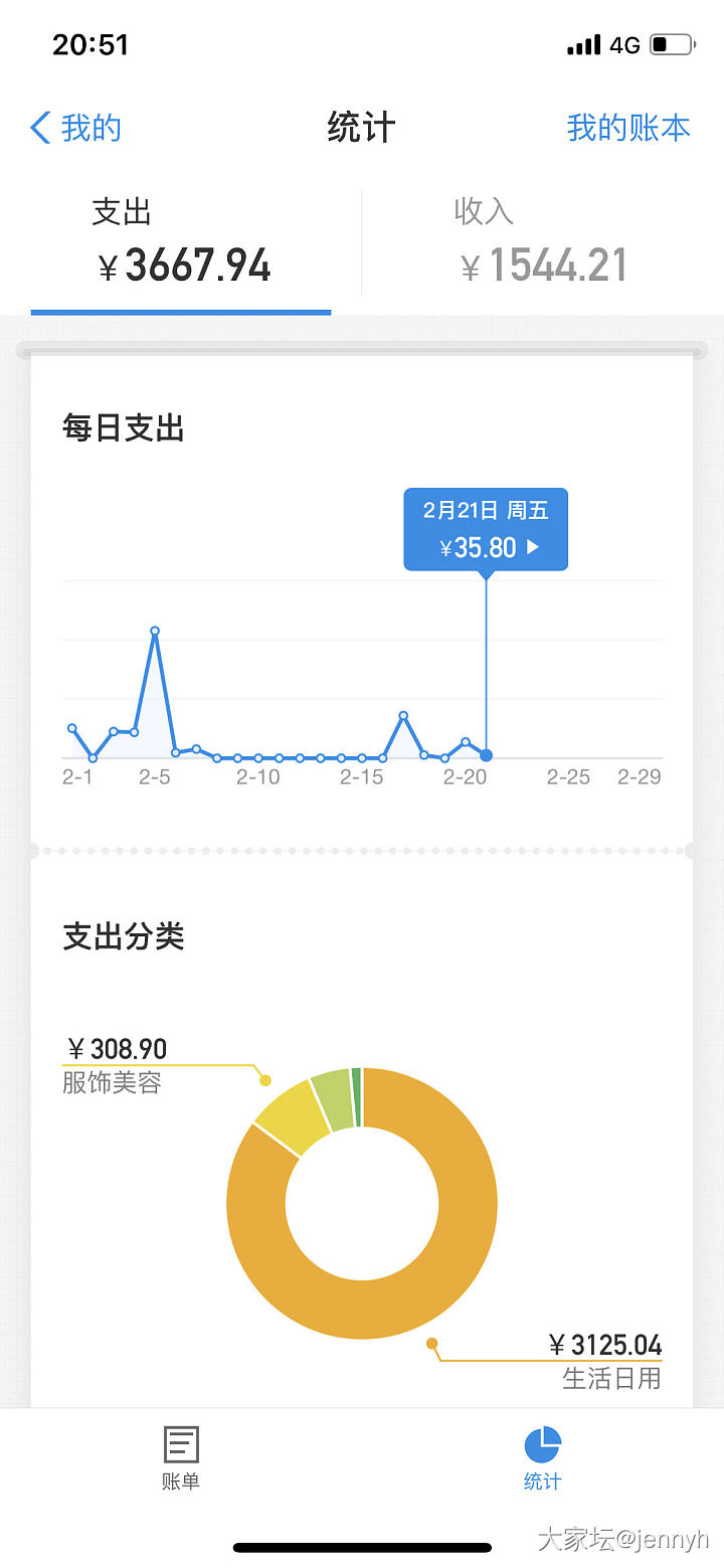 省了好多钱_闲聊