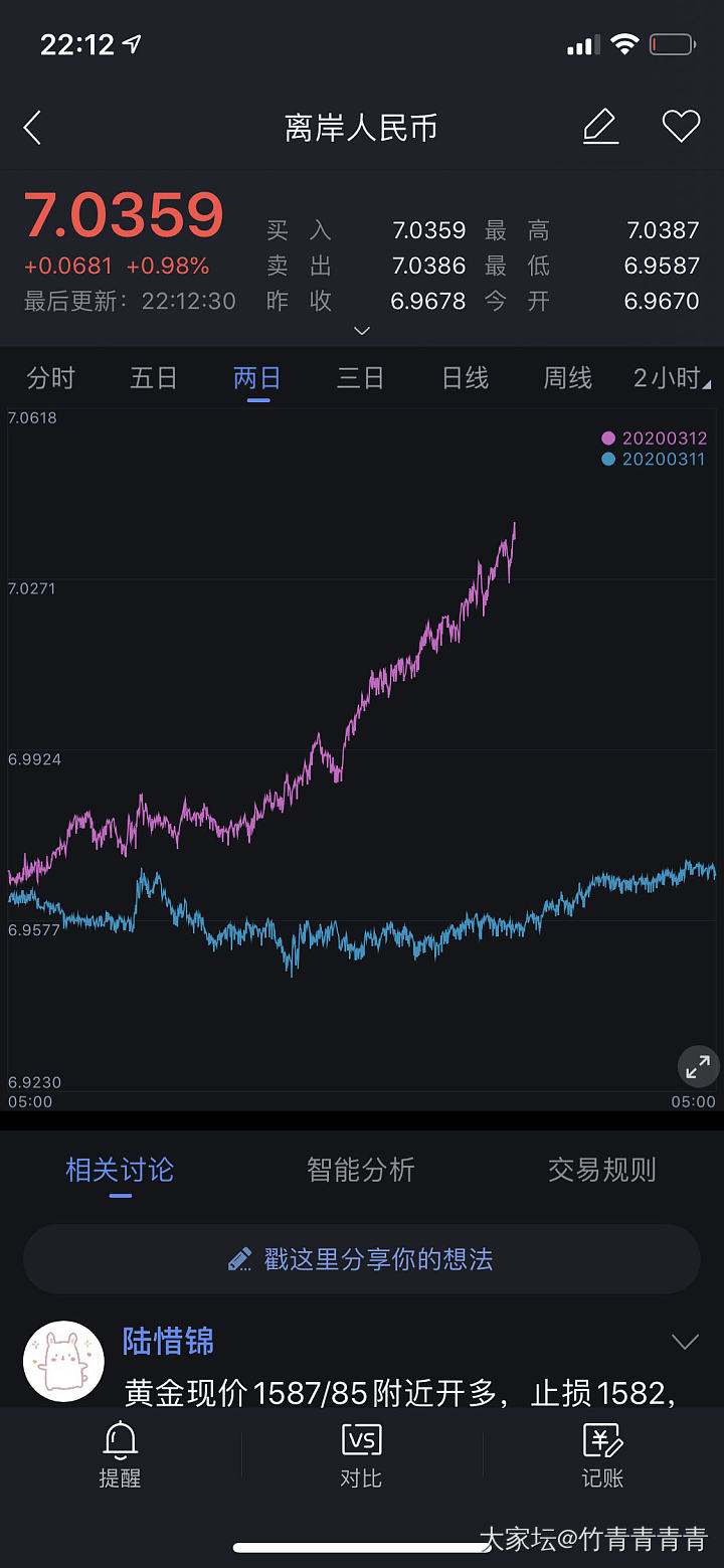 钻石涨价必然了📈_钻石