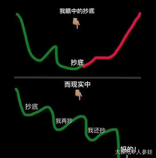 又降了_铂